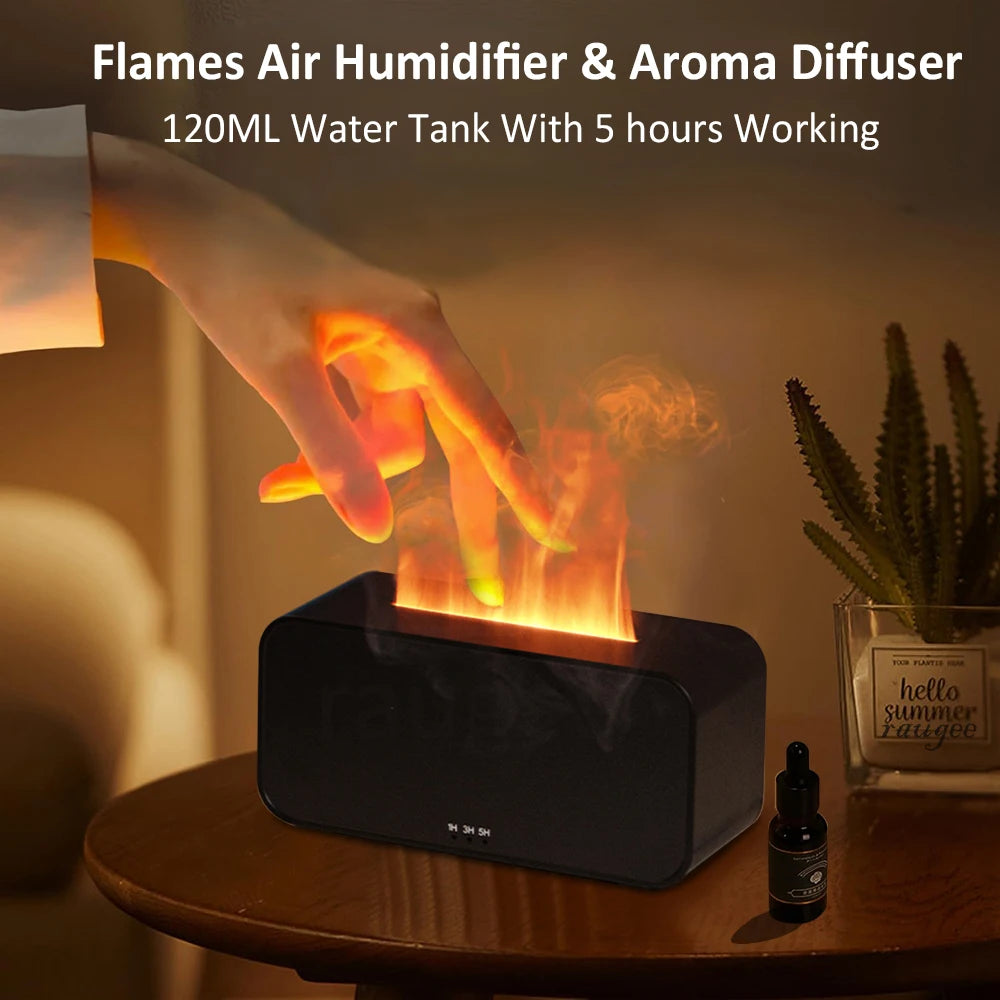 Automatic Difusser to Home with a Trail of Chimneys